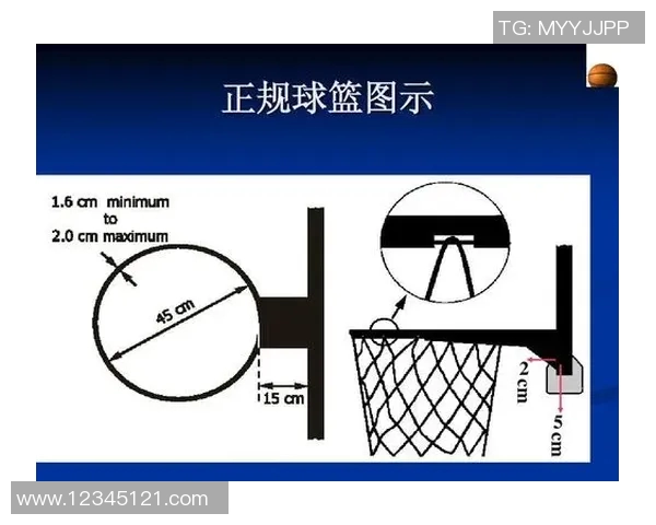 广州篮球队在世锦赛中的战术表现分析与反思