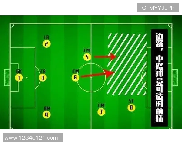 杭州篮球队防反战术解析：从战术布局到实战应用的全面解读