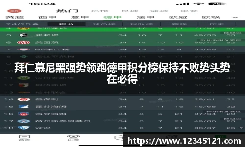 BB贝博艾弗森官网