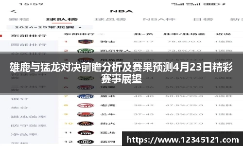 雄鹿与猛龙对决前瞻分析及赛果预测4月23日精彩赛事展望